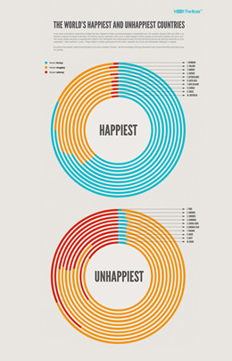强劲高效持久的自动拨号软件连续呼叫